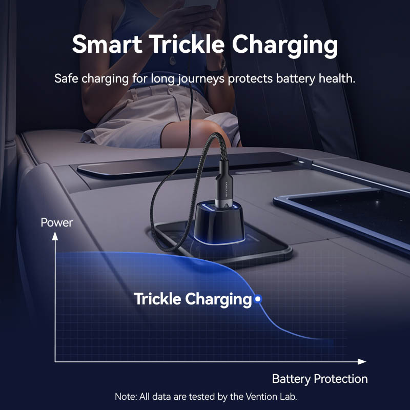 Vention Charger Car 48W 1xUSBC 1xUSBA 30W Max Black FFRB0 - Image 7