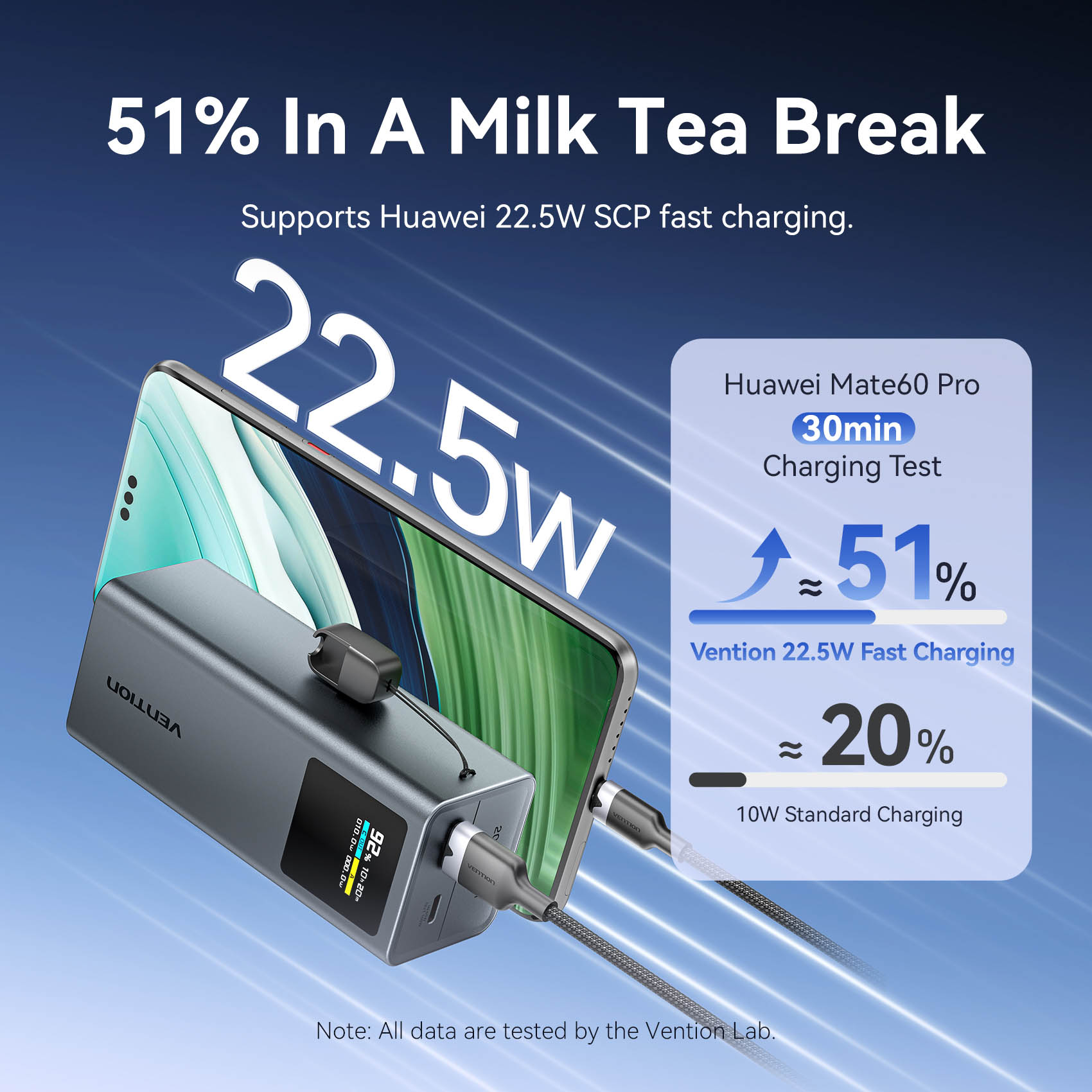 Vention MA Powerbank 20000mAh 100W 2xUSB-C 1xUSB-A TFT Display +100W Cable FKCH0 - Image 8