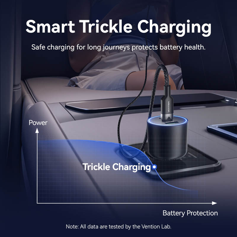 Vention Charger Car 165W 2xUSBC 1xUSBA 100W Max Black FFPB0 - Image 8