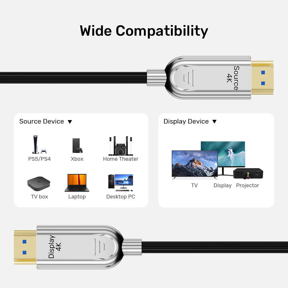 Unitek Active Optical HDMI 2.0 Premium 15.0m C11092A-15M - Image 10