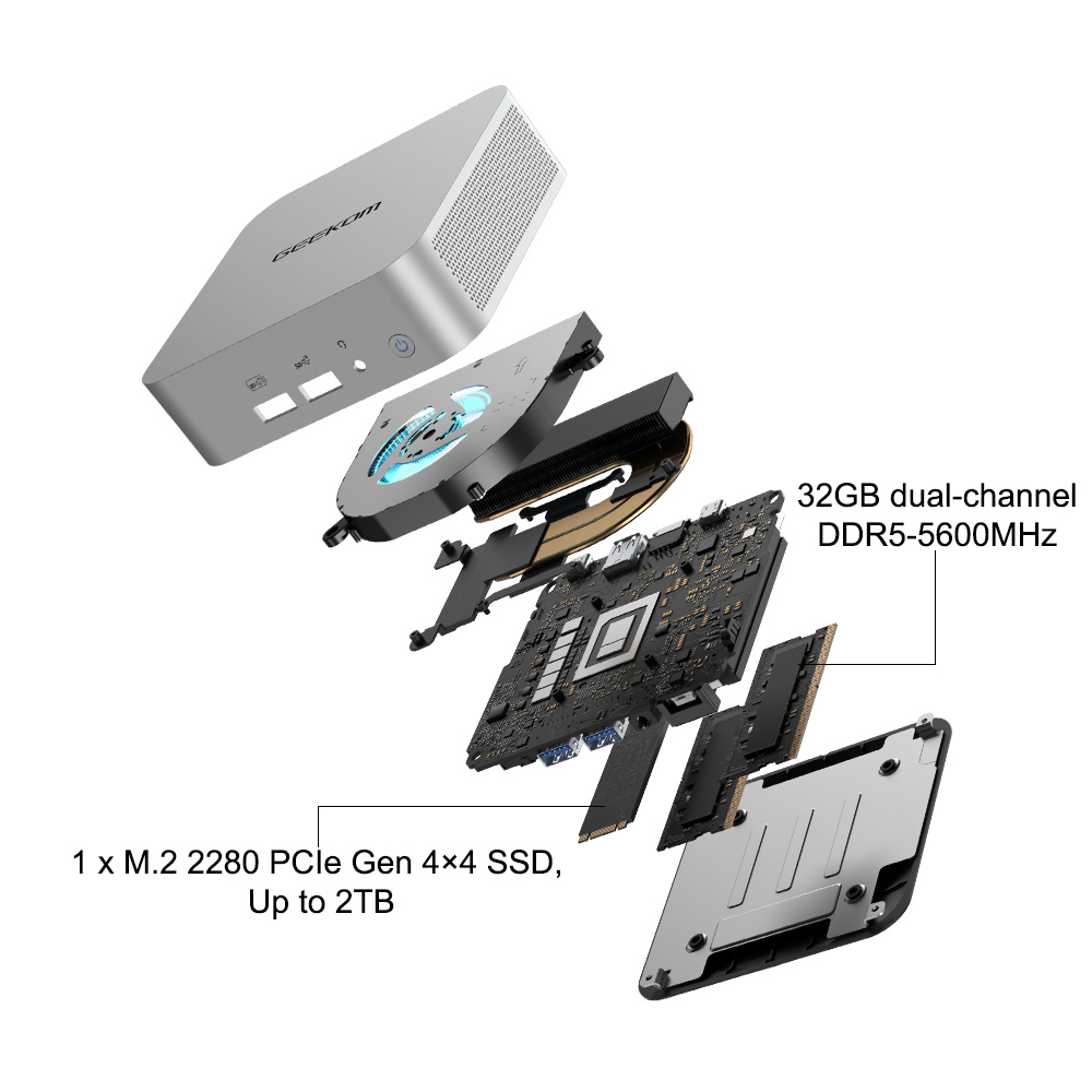 2.5GbE