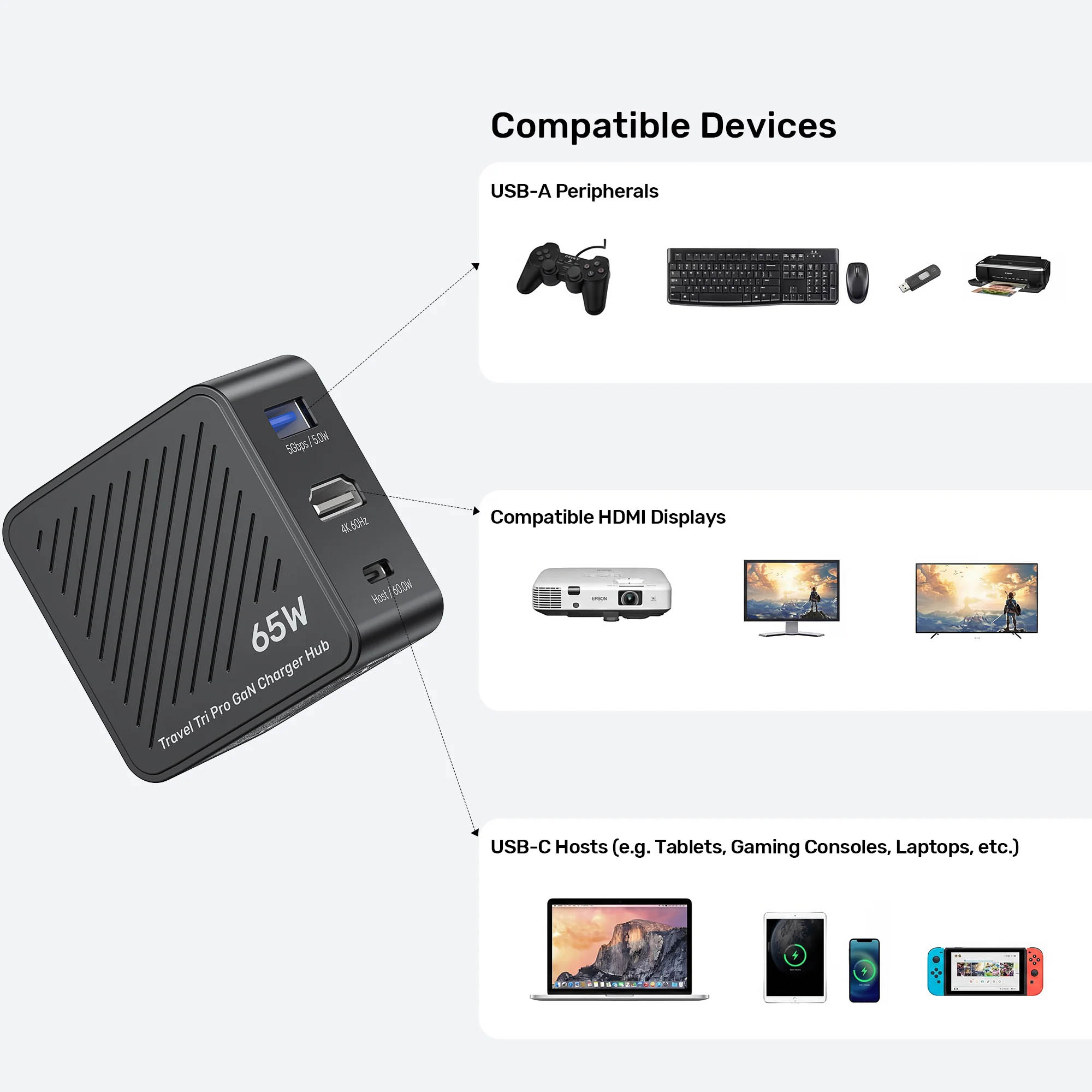 Unitek Charge Wall Travel GaN 65W USBCx1 USBAx1 HDMIx1 P1242 Black - Image 13