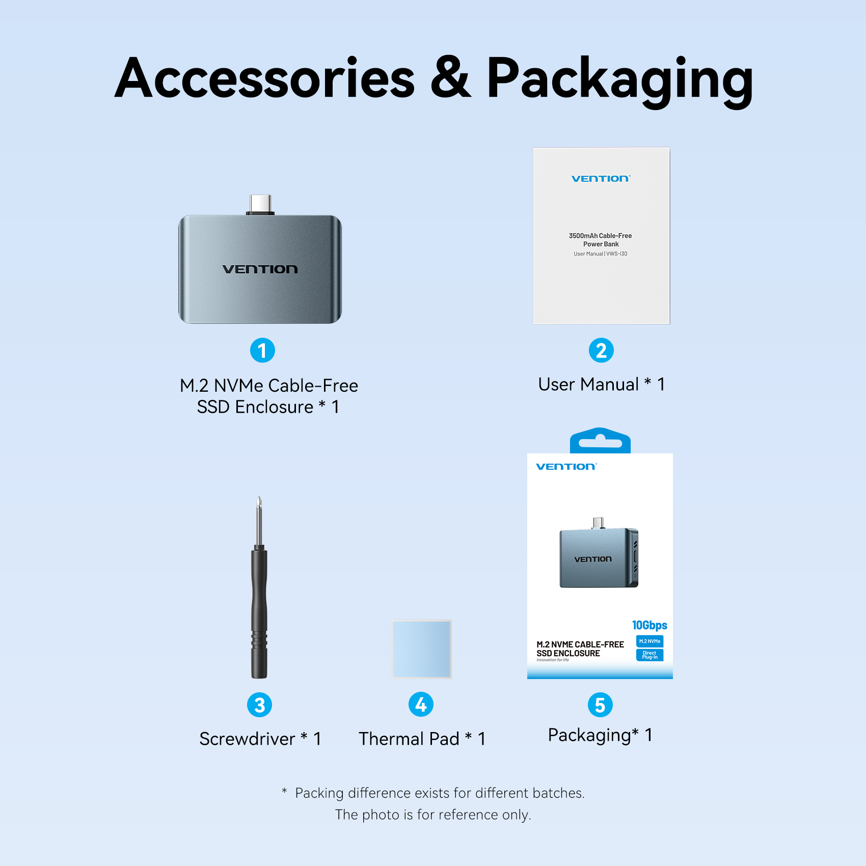 Vention MA Portable Plug & Play Cable-Free NVME Enclosure KPXH0 - Image 12