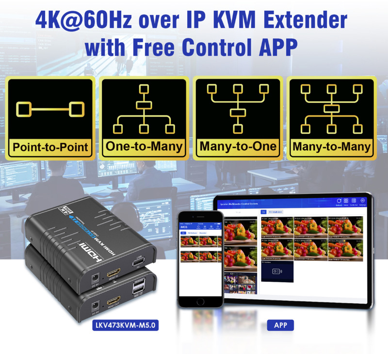 Lenkeng KVM HDMI Extender over IP 1G 4K60Hz 120m & Touch Screen Control LKV473KVM-M5.0 - Image 12