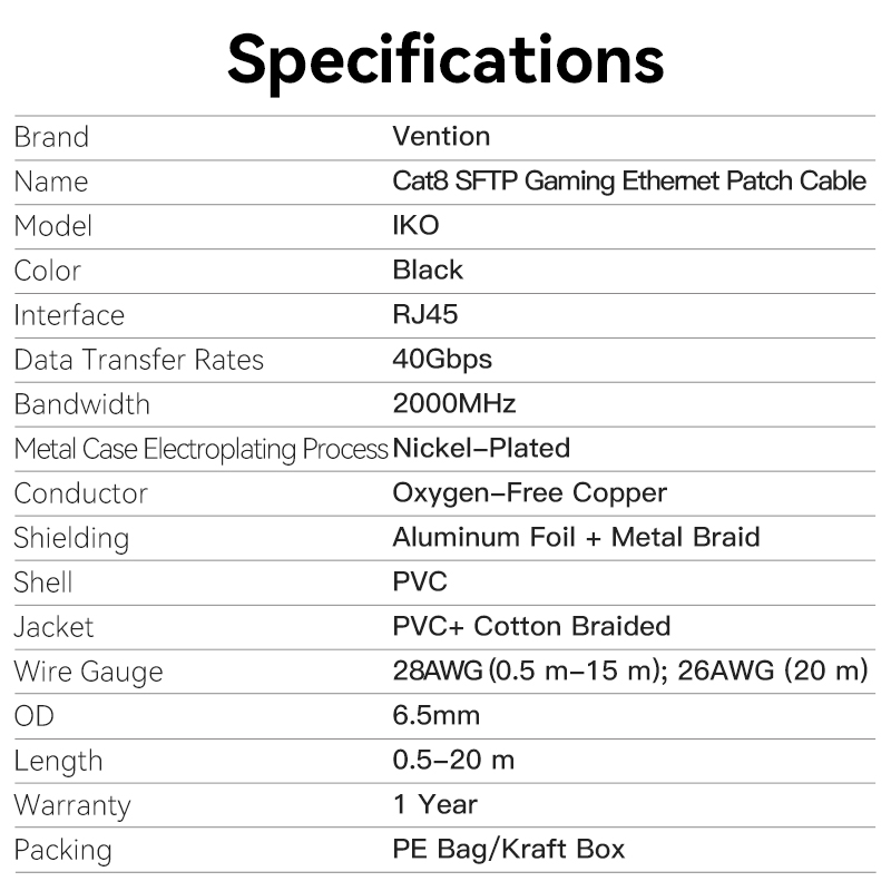 Vention NETWORK Cable CAT8 SFTP Braided 1.5m Black-Nickel IKOBG - Image 13