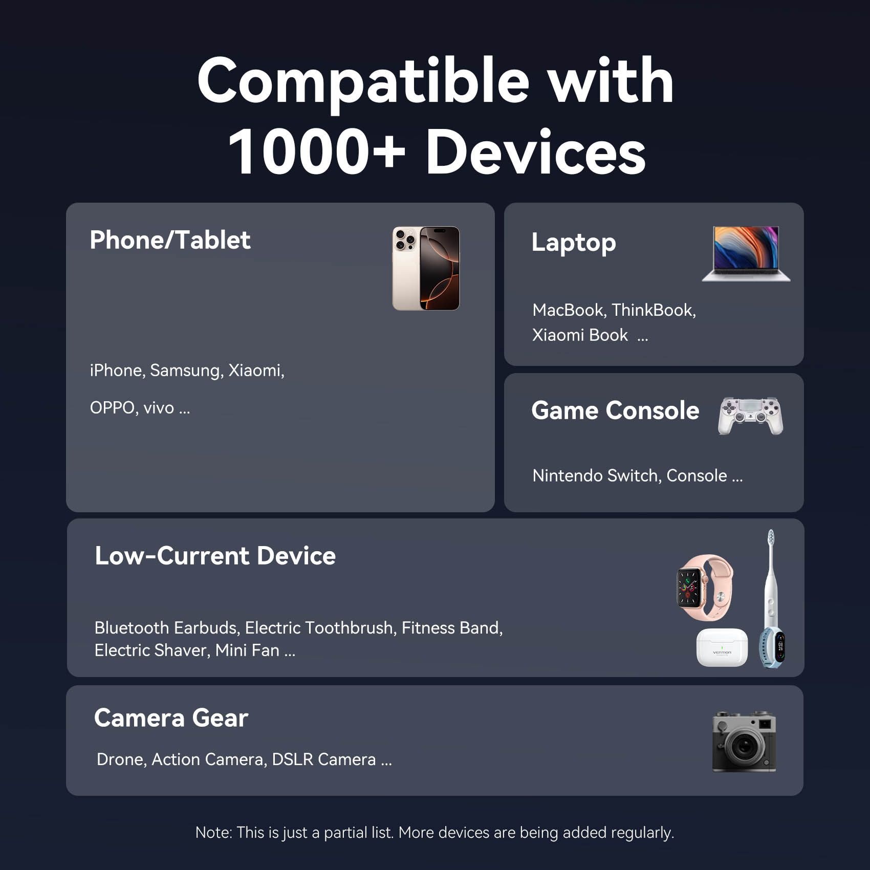 Vention MA Powerbank 20000mAh 100W 2xUSB-C 1xUSB-A TFT Display +100W Cable FKCH0 - Image 17
