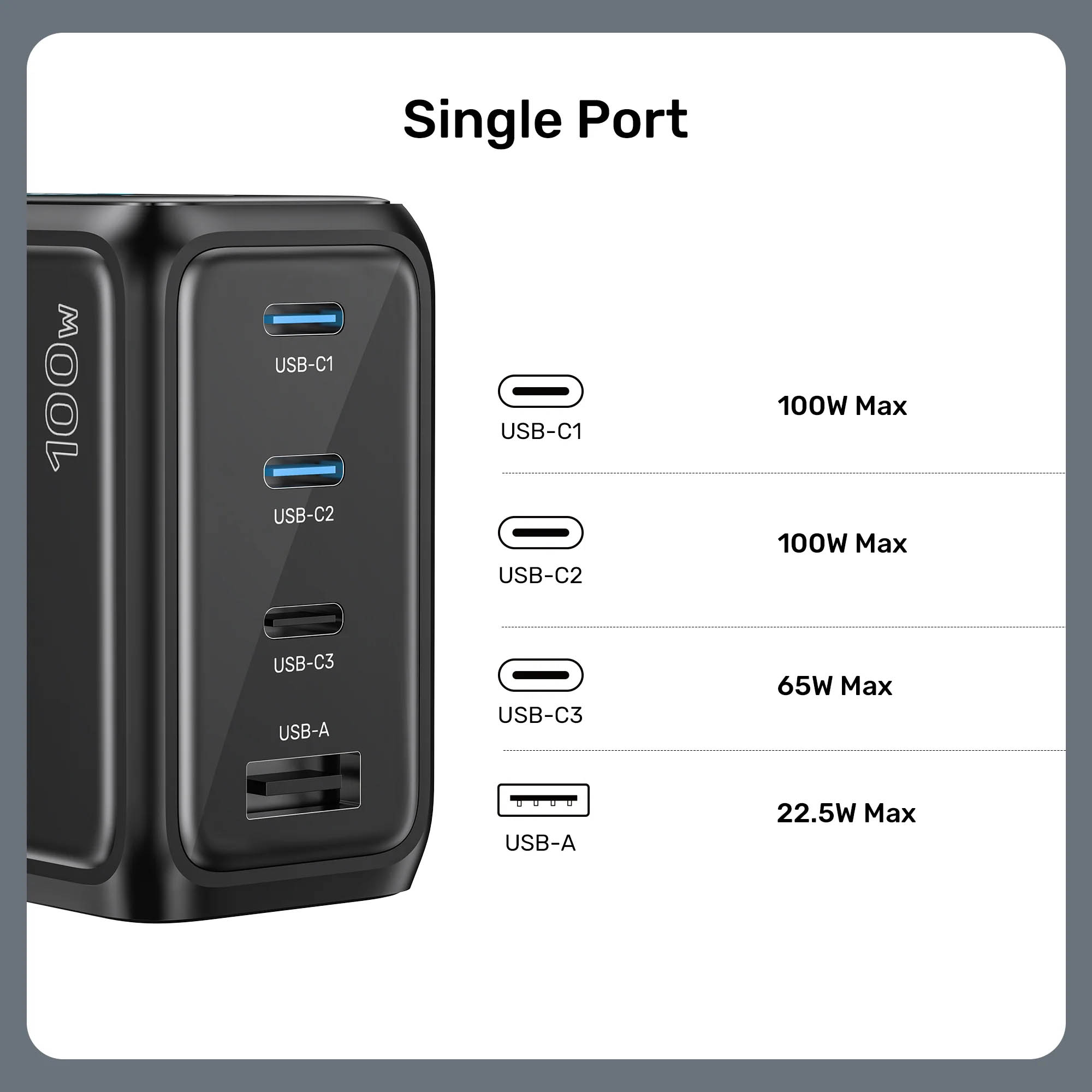 Unitek Charge Wall GaN 100W USBCx3 USBAx1 UK P1131 Black - Image 11