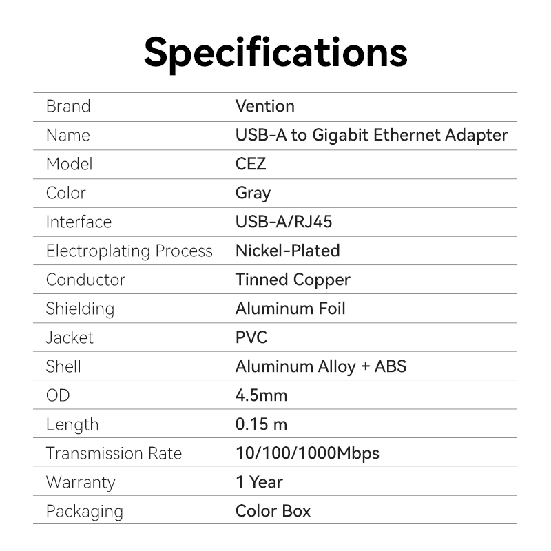 Vention Converter USB-A to Gigabit LAN Aluminium Grey CEZHB - Image 10