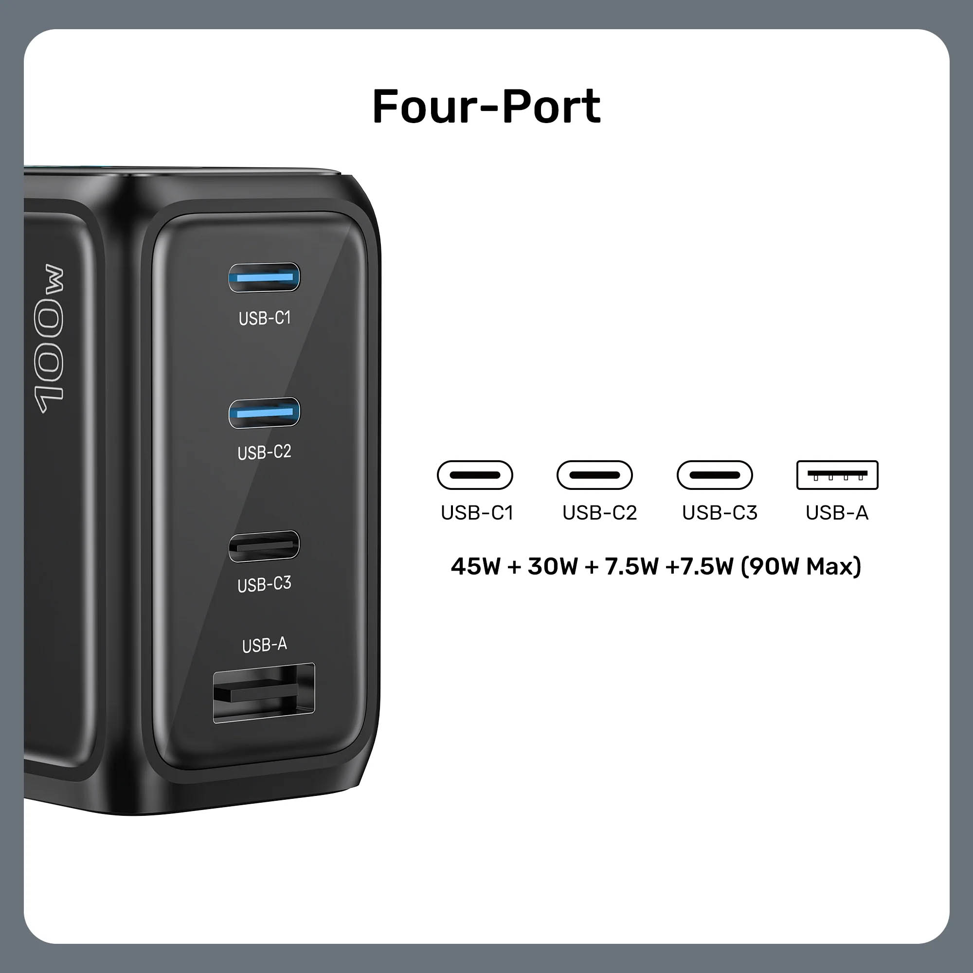Unitek Charge Wall GaN 100W USBCx3 USBAx1 UK P1131 Black - Image 14