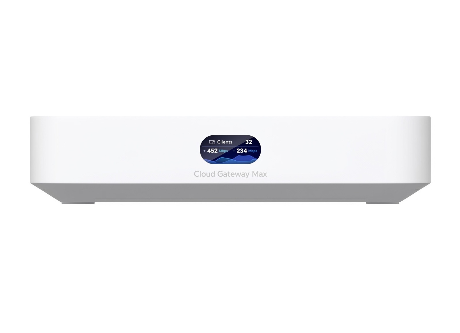 Ubiquiti UniFi Cloud Gateway MAX 5x 2.5GE