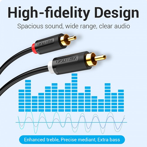 Vention AUDIO 2RCA to 2RCA M-M Cable 2.0m BCMBH - Image 2