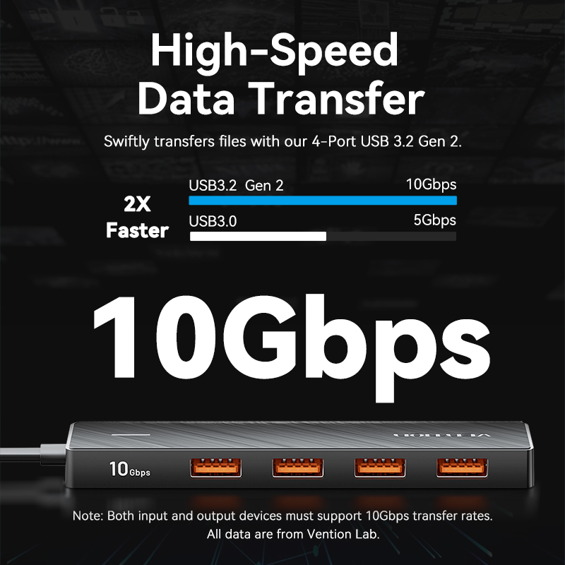 Vention IT HUB USB-A 3.2 4xA + USB-C Power Port CHOBB - Image 2