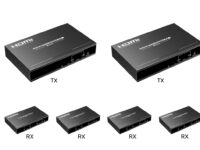 Lenkeng HDMI Matrix over IP 1080p KIT 2x4 (LKV383Matrix-2TX/4RX)