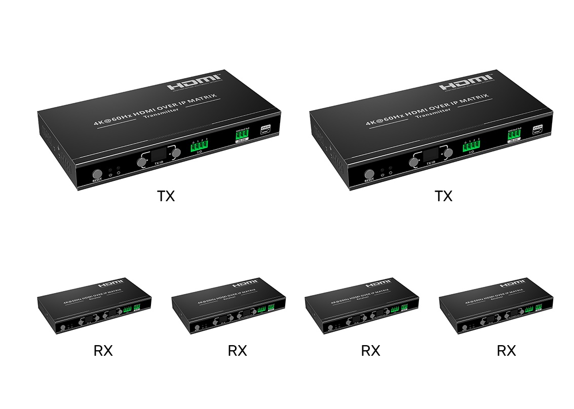 Lenkeng HDMI Matrix over IP 4K POE