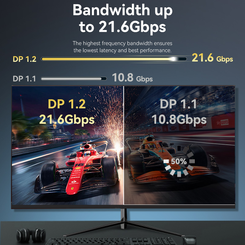 Vention DisplayPort Cable DP1.2 4K60Hz 1.0m HAKBF - Image 4