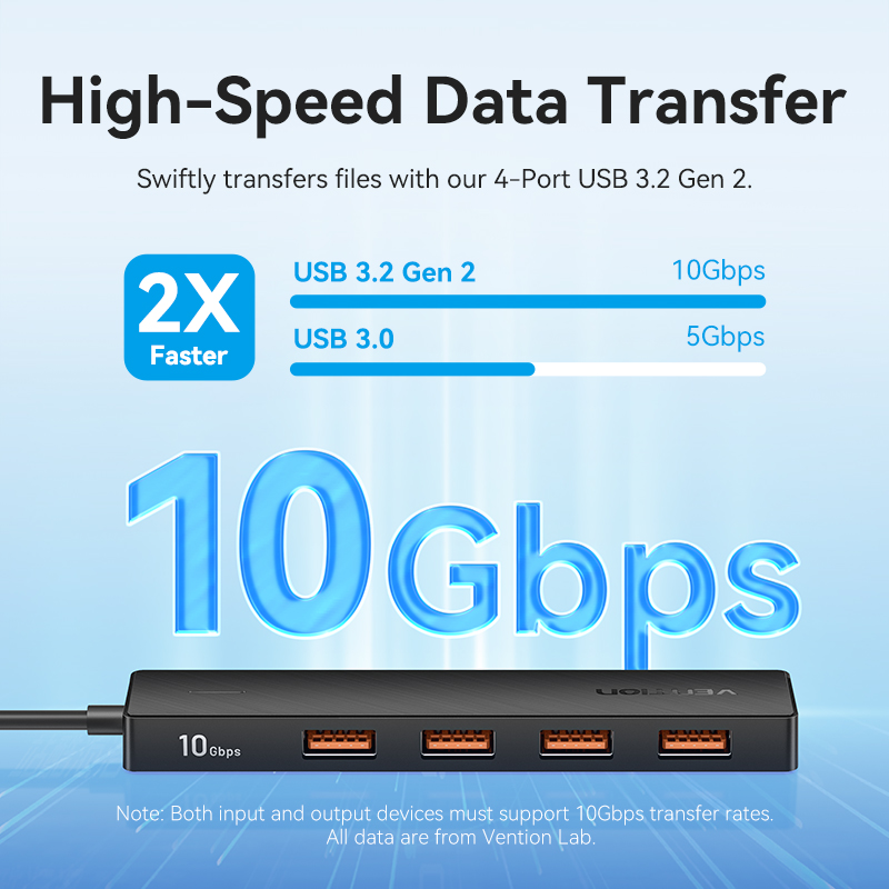 Vention IT HUB USB-C 3.2 4xA + PD100W USB-C Port CKCBB - Image 4