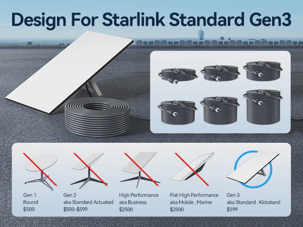 Vention NETWORK Cable StarLink Gen3 CAT7 SFTP 20.0m Grey IAJHQ - Image 4