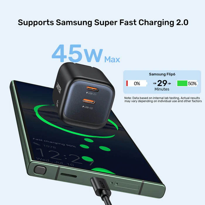 Unitek Charge Wall GaN 45W USBCx2 UK P1129 Black - Image 2