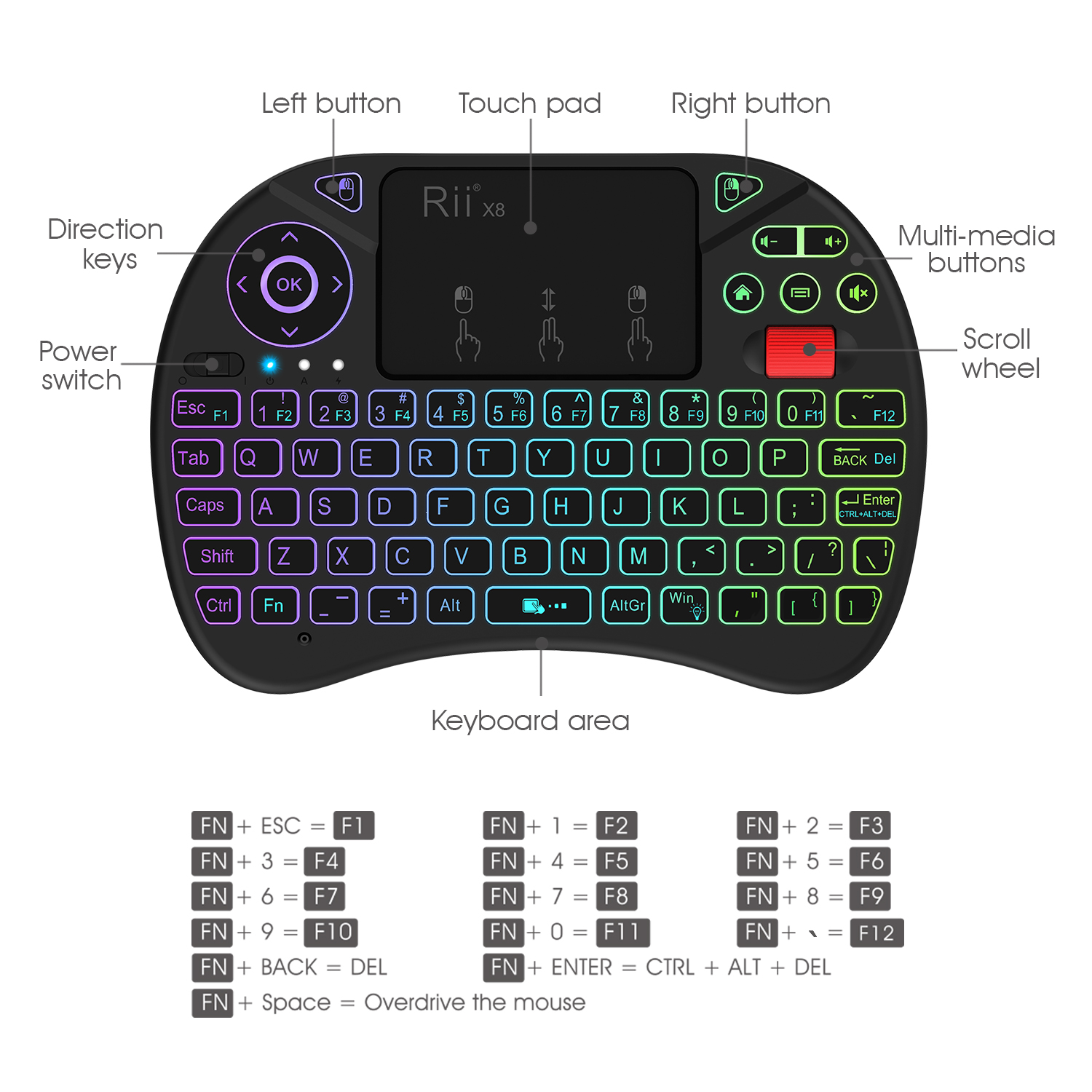 Rii Mini Keyboard Wireless 2.4GHz with Touchpad, Scrollwheel & Media Keys RGB X8 - Image 4