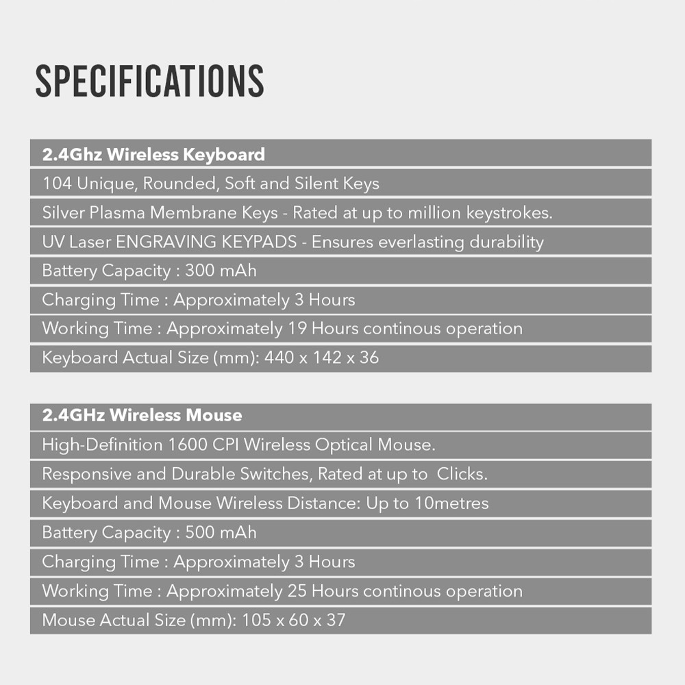 Alcatroz Keyboard Wireless 2.4GHz Jellybean A5000 Mist - Image 4