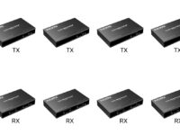 Lenkeng HDMI Matrix over IP 1080p KIT 4x4 (LKV383Matrix-4TX/4RX)