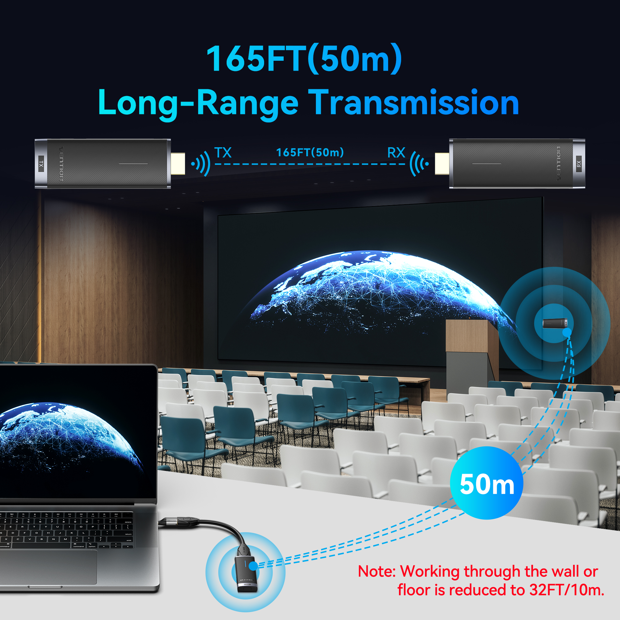 Vention HDMI Wireless Transmitter for Vention Wireless HDMI Kits ADCB0-TX - Image 4