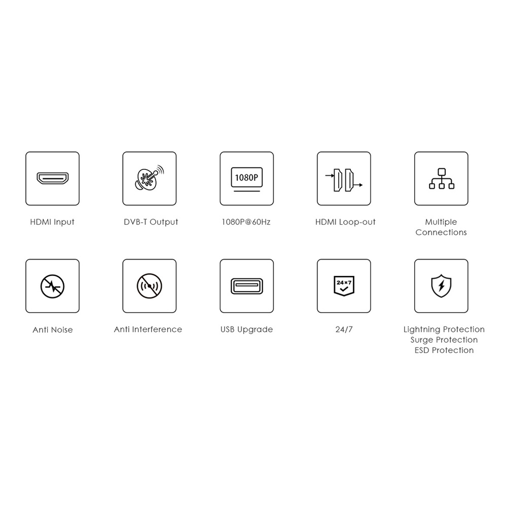 Lenkeng Modulator HDMI 1080P Loop Out LKV479P-DVBT - Image 5