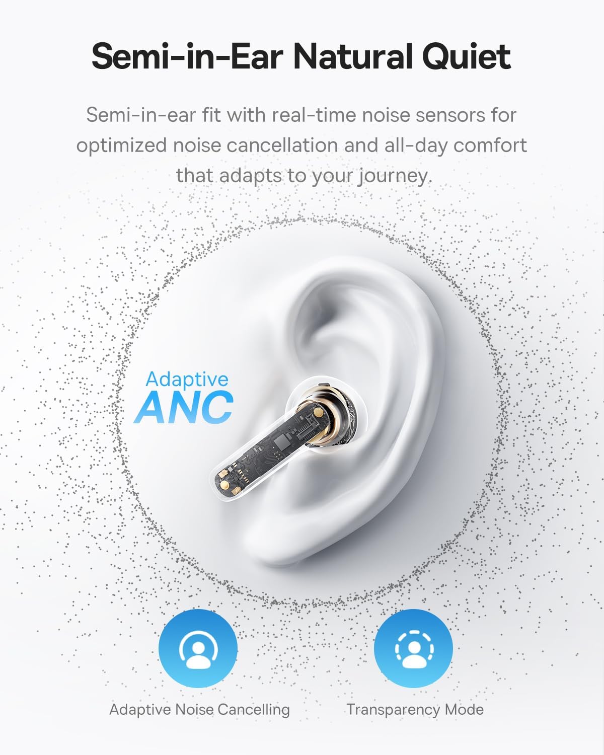 Baseus Headphones In Ear TWS Semi-in-Ear, ANC, LDAC ,Bass BS1 White - Image 5