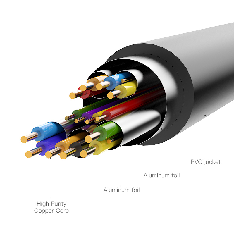 Vention HDMI Cable to DVI 24+1 BiDirection 1.0m ABFBF - Image 7