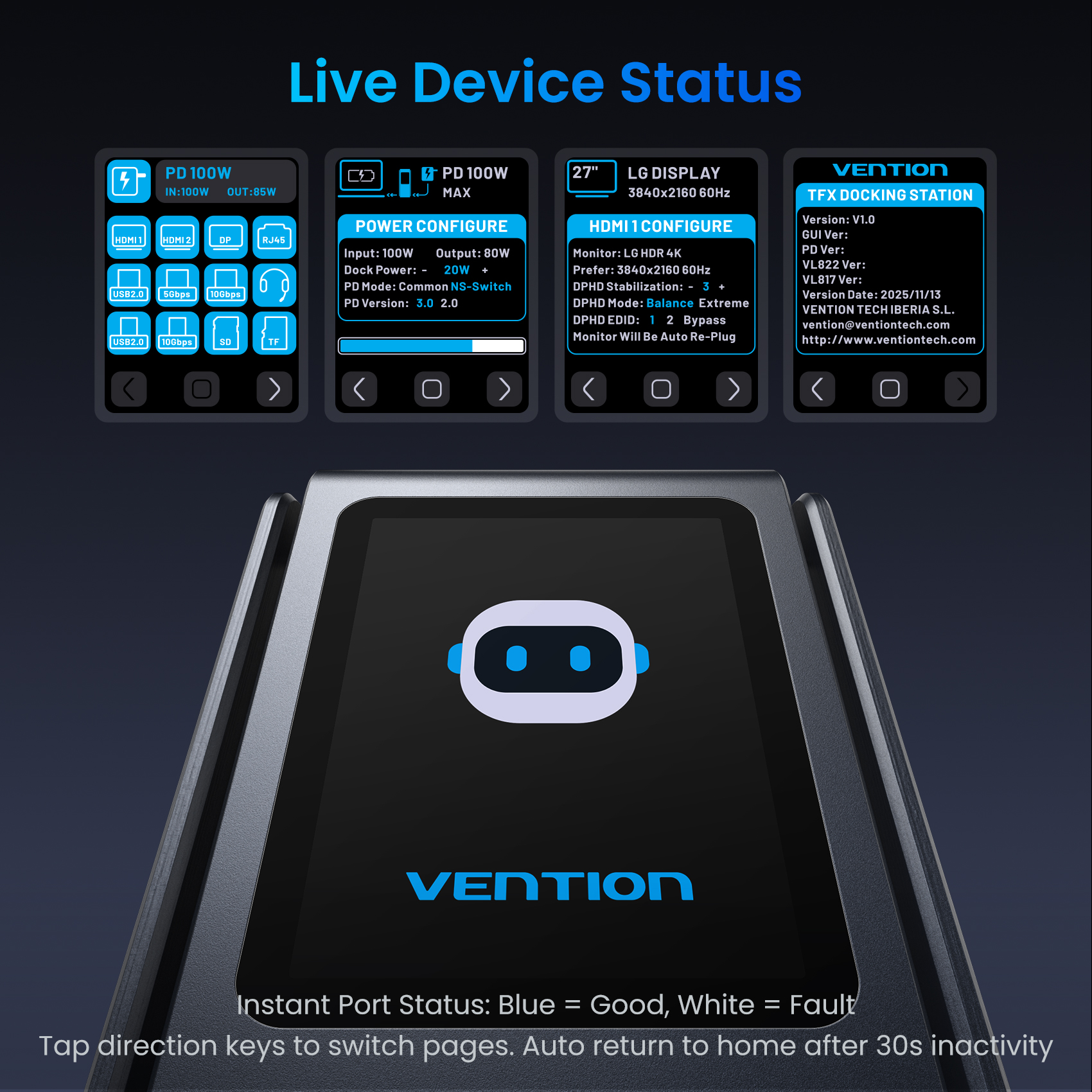 Vention IT HUB 13-in-1 8K Triple Monitor Docking Station with Digital Display TFXH0 - Image 5