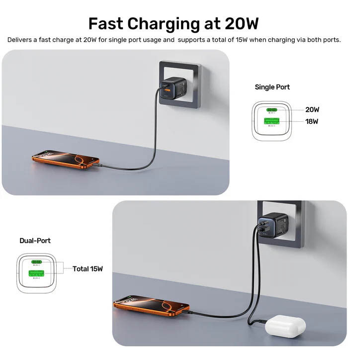 Unitek Charge Wall GaN 20W USBCx1 & USBAx1 UK P1128 Black - Image 7