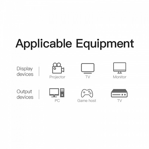 Vention HDMI Cable to DVI 24+1 BiDirection 1.0m ABFBF - Image 8