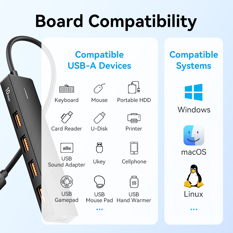 Vention IT HUB USB-C 3.2 4xA + PD100W USB-C Port CKCBB - Image 8