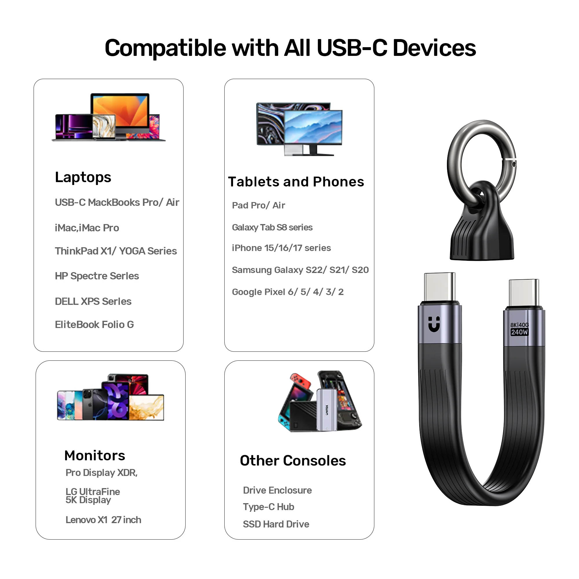 Unitek UC USB-C 4.0 M-M Cable & Keychain 0.13m 240W+40G+8K C14179A-0.13M - Image 9