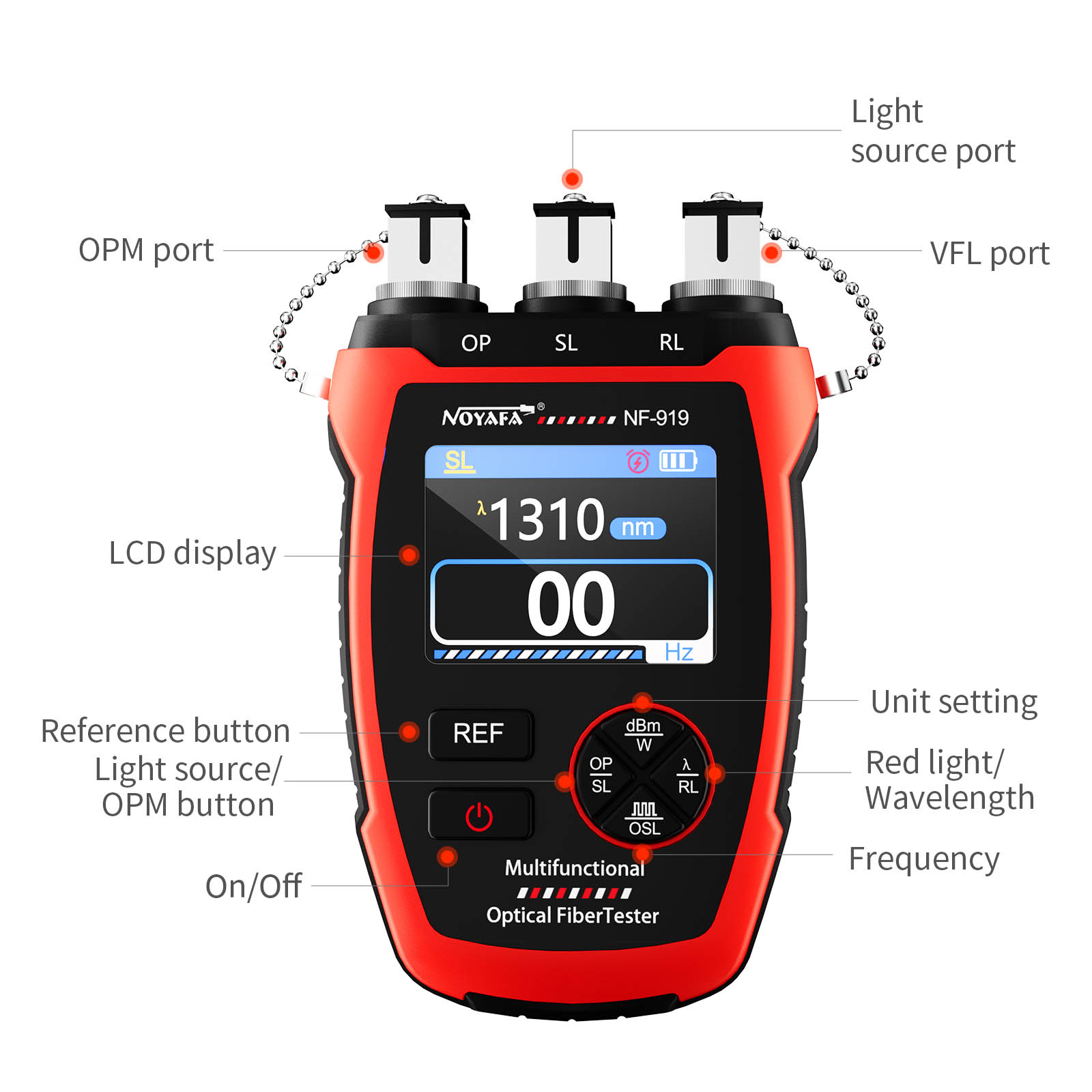 Noyafa Multifunctional Optical Fiber Tester Integrated Optical Power Meter, Light Source, and VFL NF-919 - Image 7