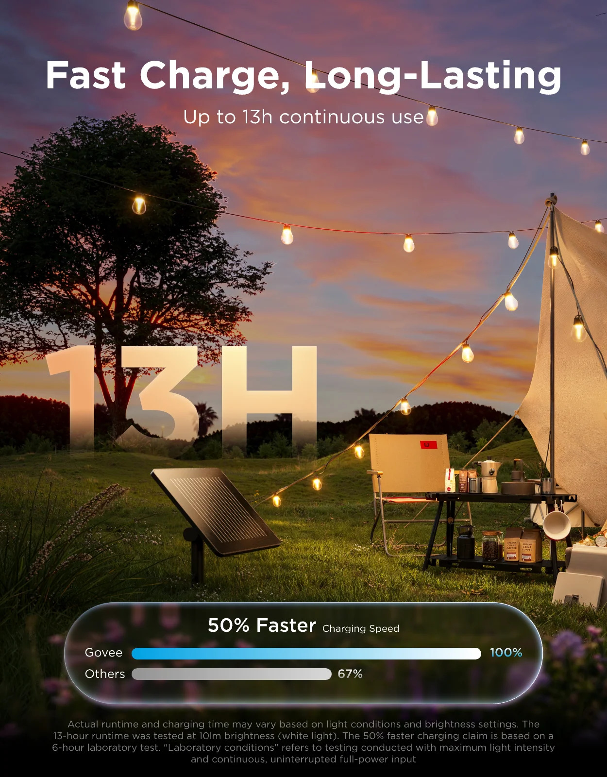 Govee Outdoor Smart RGBICW With Solar Charge 10m (Solar String Lights) - Image 3