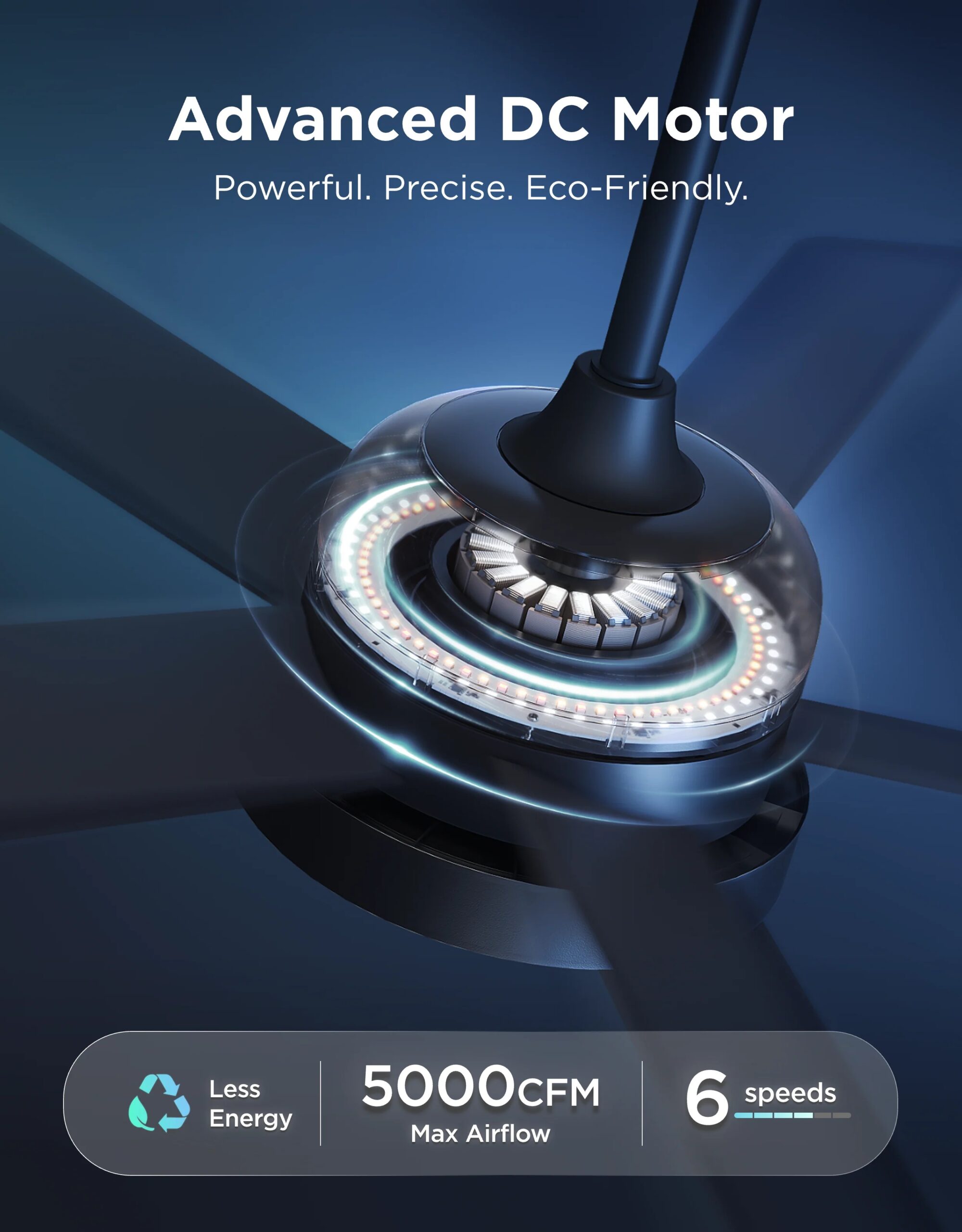 Govee Lamp Ceiling Smart LED Ceiling Fan 52 inch RGBWW+RGBICWW H1310 - Image 4