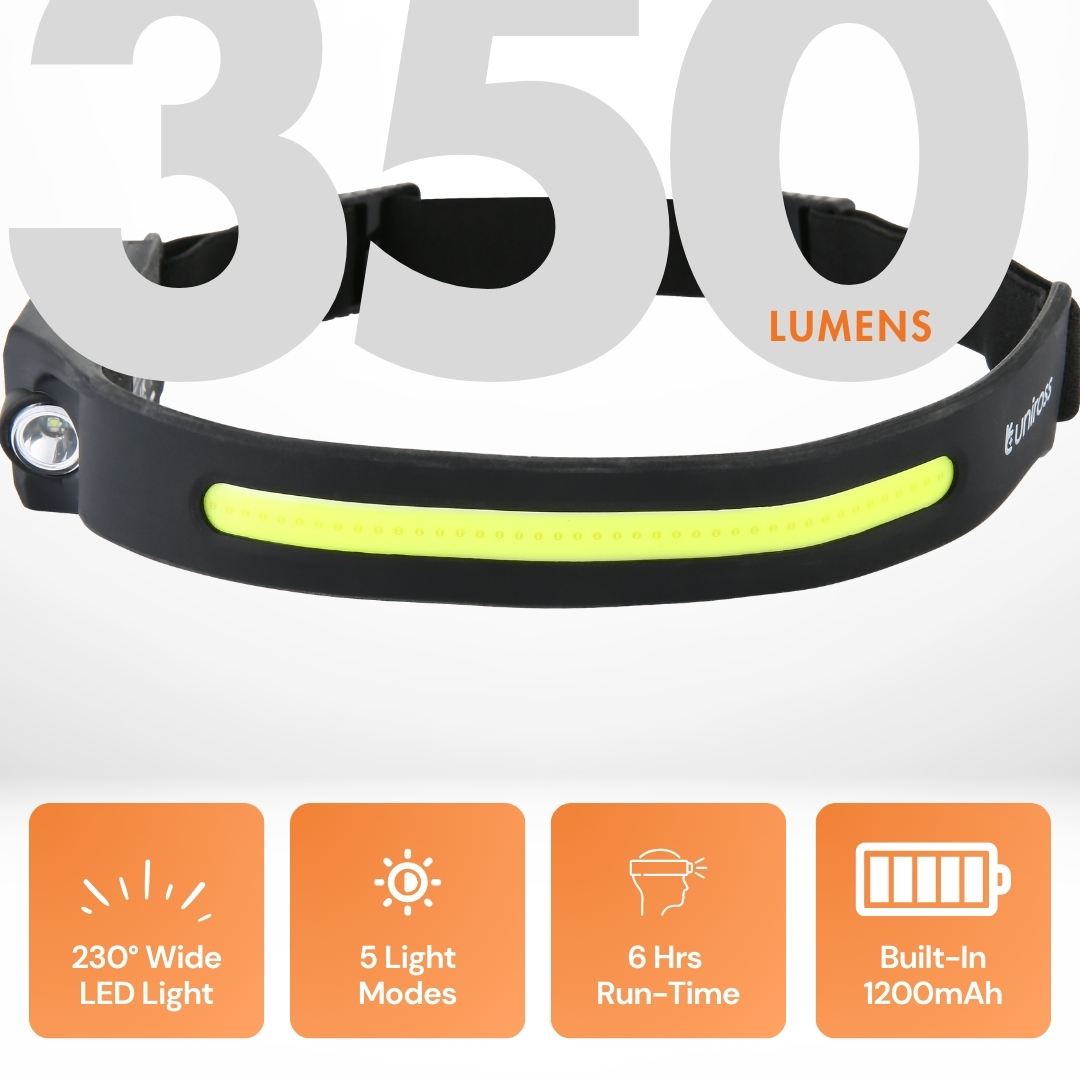 Uniross ULSH07 Headlamp 350LM USB-C Rechargeable, Wide Angle & Motion Sensor - Image 5