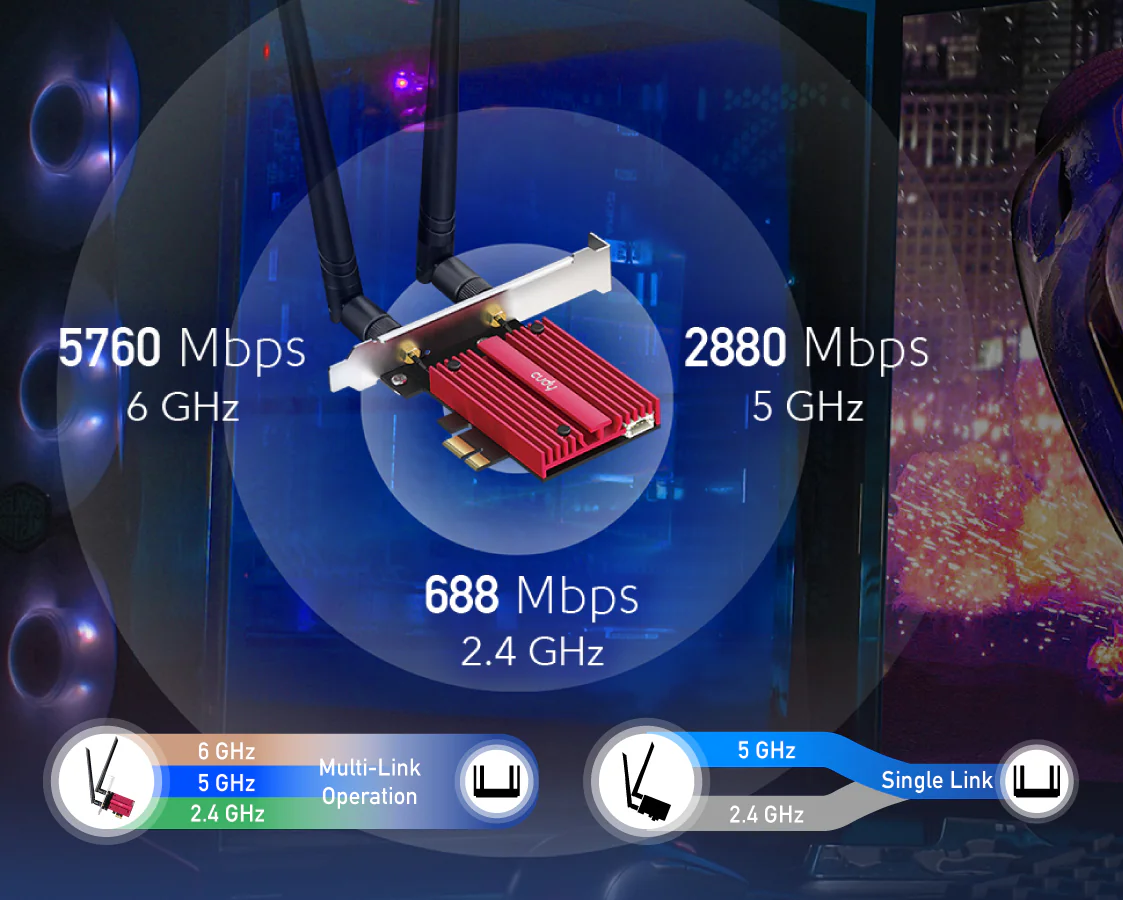 Cudy PCIe Adapter BE3900 Tri-Band Wi-Fi 7 Bluetooth 5.4 WE9300 - Image 5