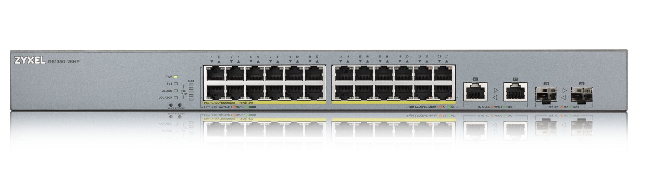Zyxel SP 26-Port Gigabit PoE Cloud Managed Switch